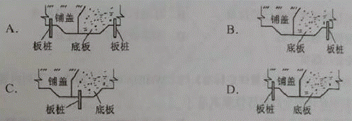 2019���������ʦˮ��ˮ�����⼰��